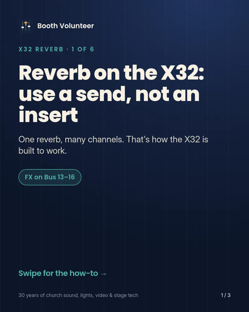 X32 Reverb carousel slide